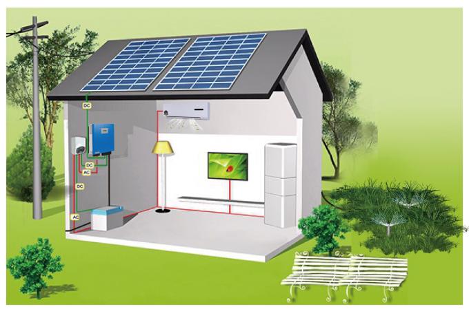 Σπίτι από τα συστήματα ηλιακής ενέργειας πλέγματος με τον υβριδικό ηλιακό ελεγκτή δαπανών